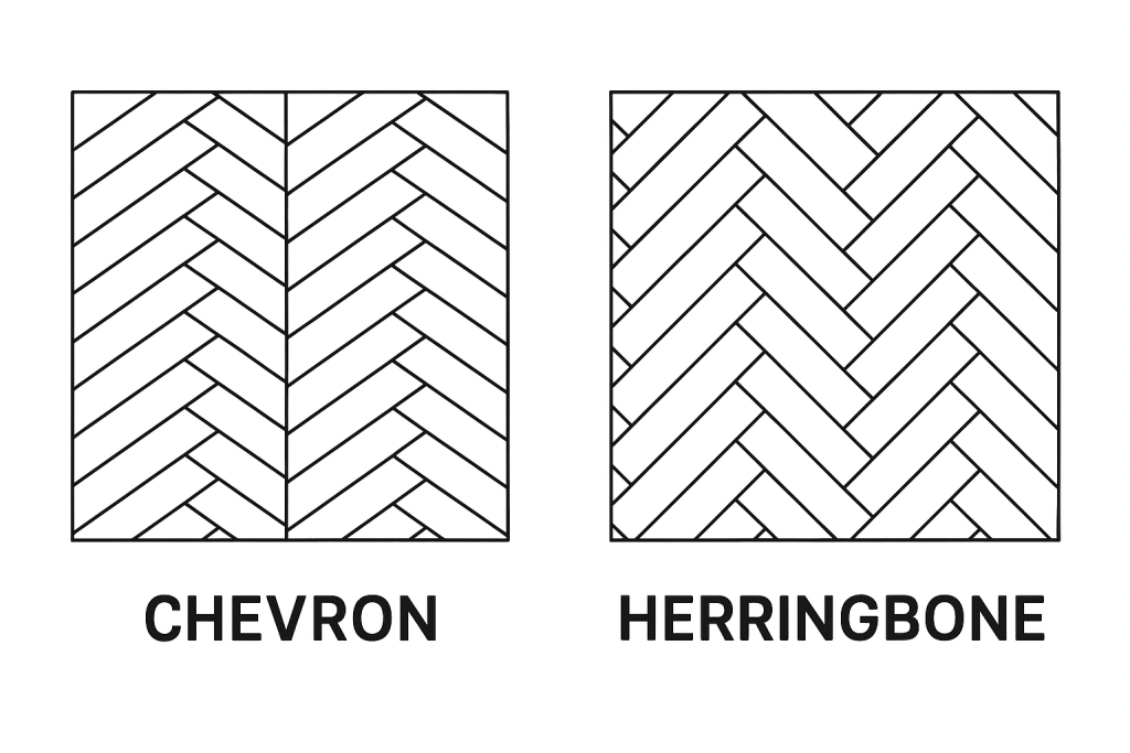 a drawing of the Cevron and Herringbone pattern