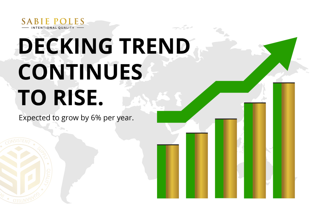 An illustation that the decking trend continues to rise in the GCC countries.